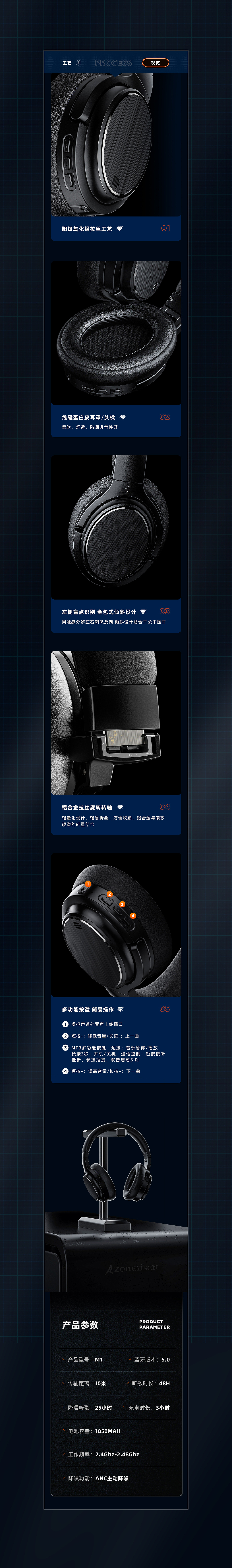 【2020丨3-5月详情页合集】（图ZMjA2NTQ1NjI4） - 电商 - 站酷设计师阿飞_Vision原创素材 - 站酷ZCOOL