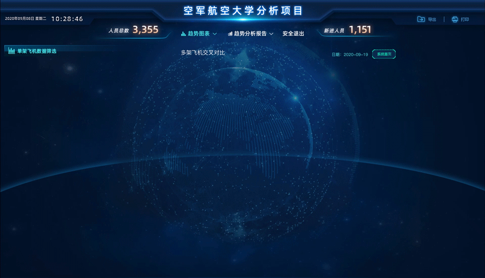 空军航空大学后台项目复盘