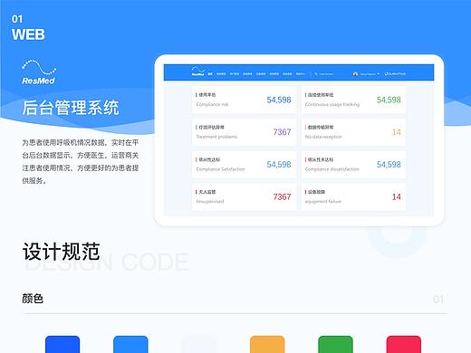 瑞思迈后台设计