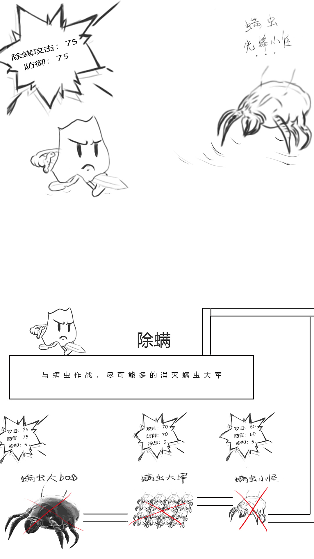 面料漫画（图ZMjUzODAxNzE2） - 其他平面 - 站酷设计师Z49127685原创素材 - 站酷ZCOOL