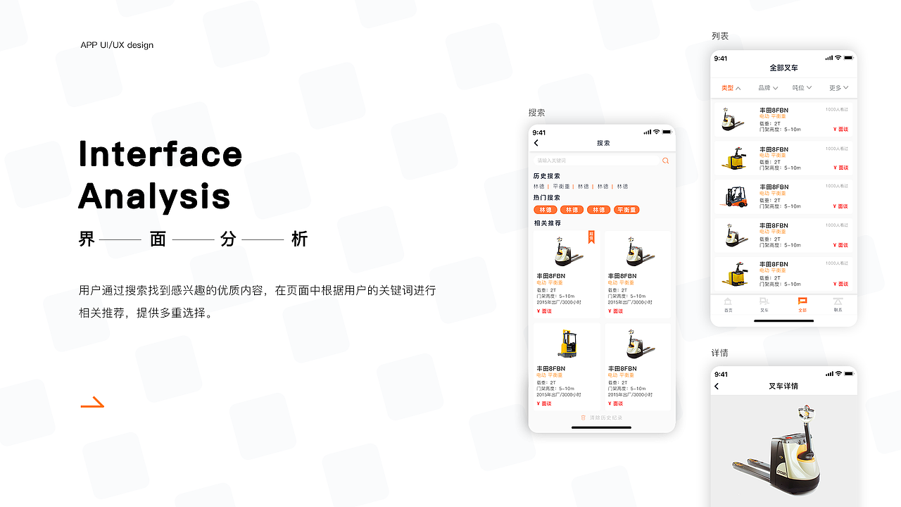 叉车租赁（图ZMjU5ODk1MDc2） - 其他UI - 站酷设计师JOANNASEN原创素材 - 站酷ZCOOL