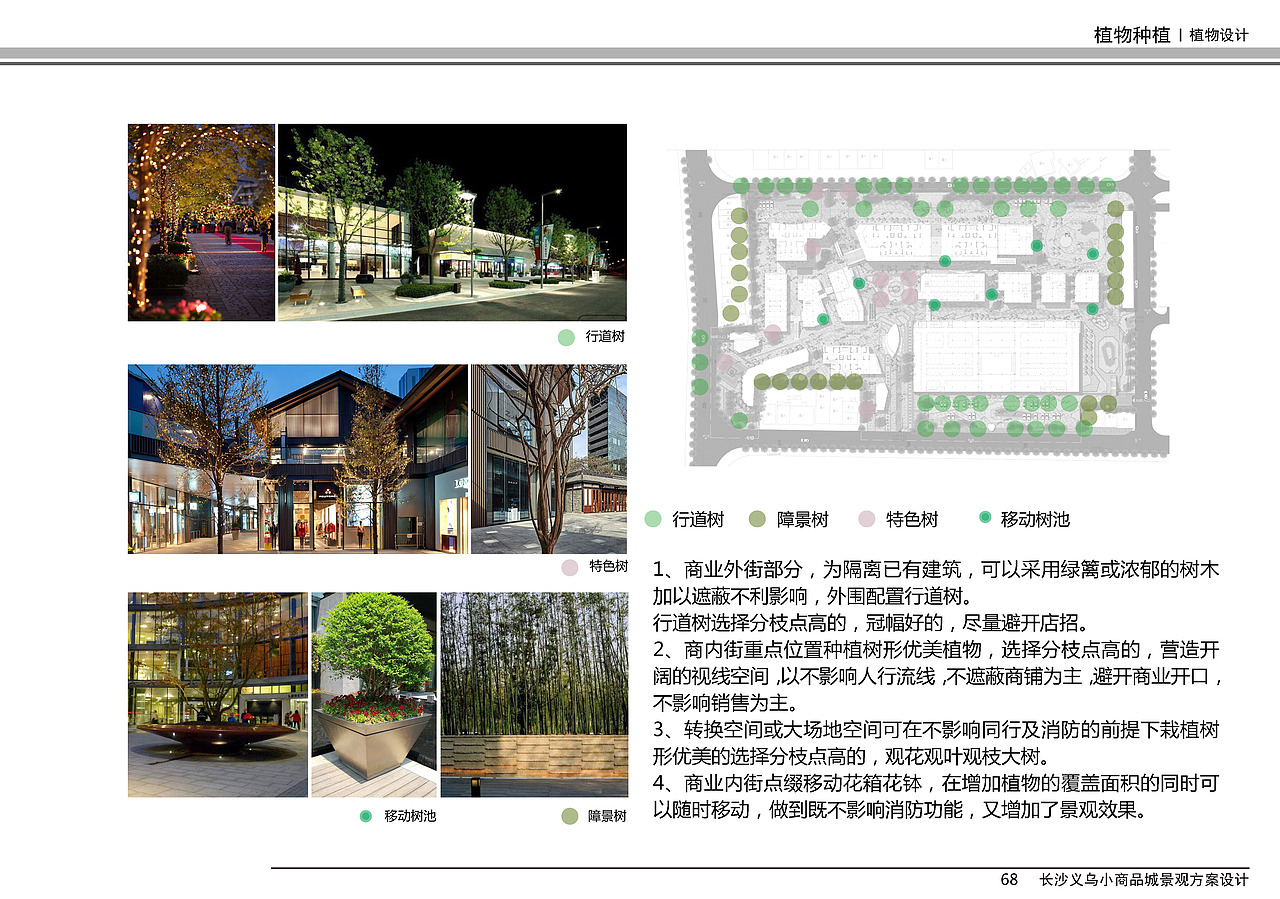 义乌小商品城景观方案深化设计（图ZNDc2NzU1MDA=） - 景观设计 - 站酷设计师畅美园林原创素材 - 站酷ZCOOL