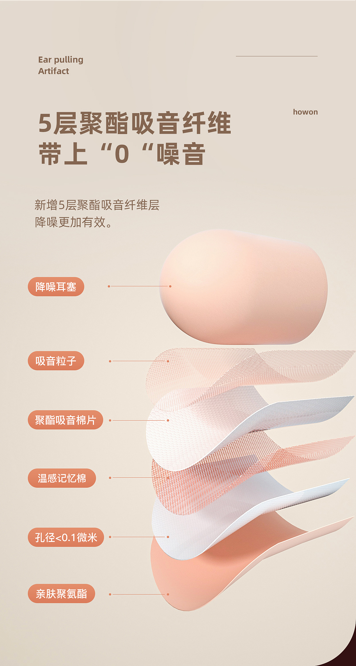 电商页面风扇-耳塞