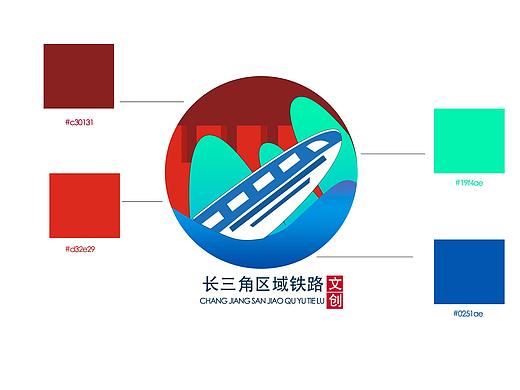 长三角区域铁路