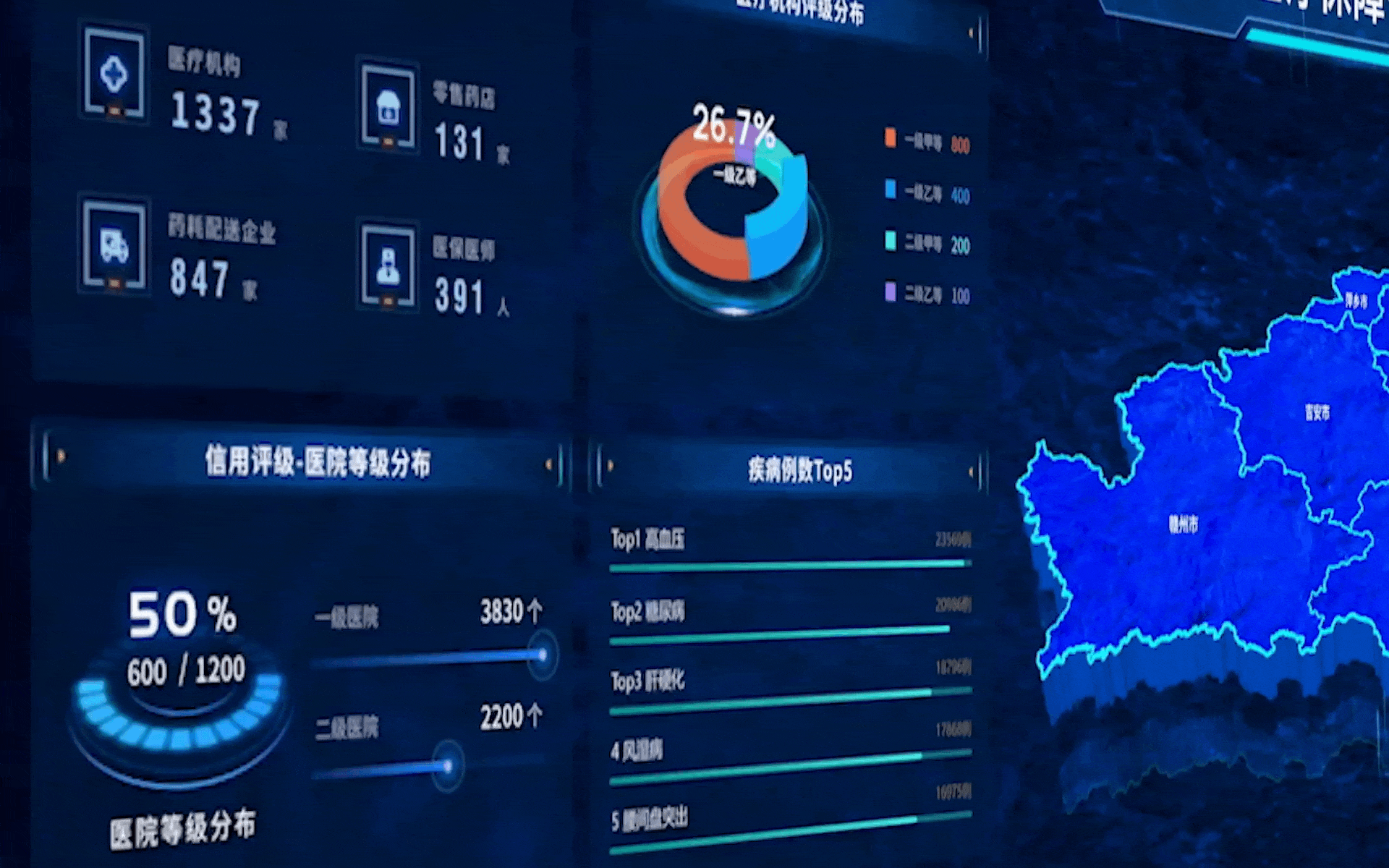 2021数据可视化合集