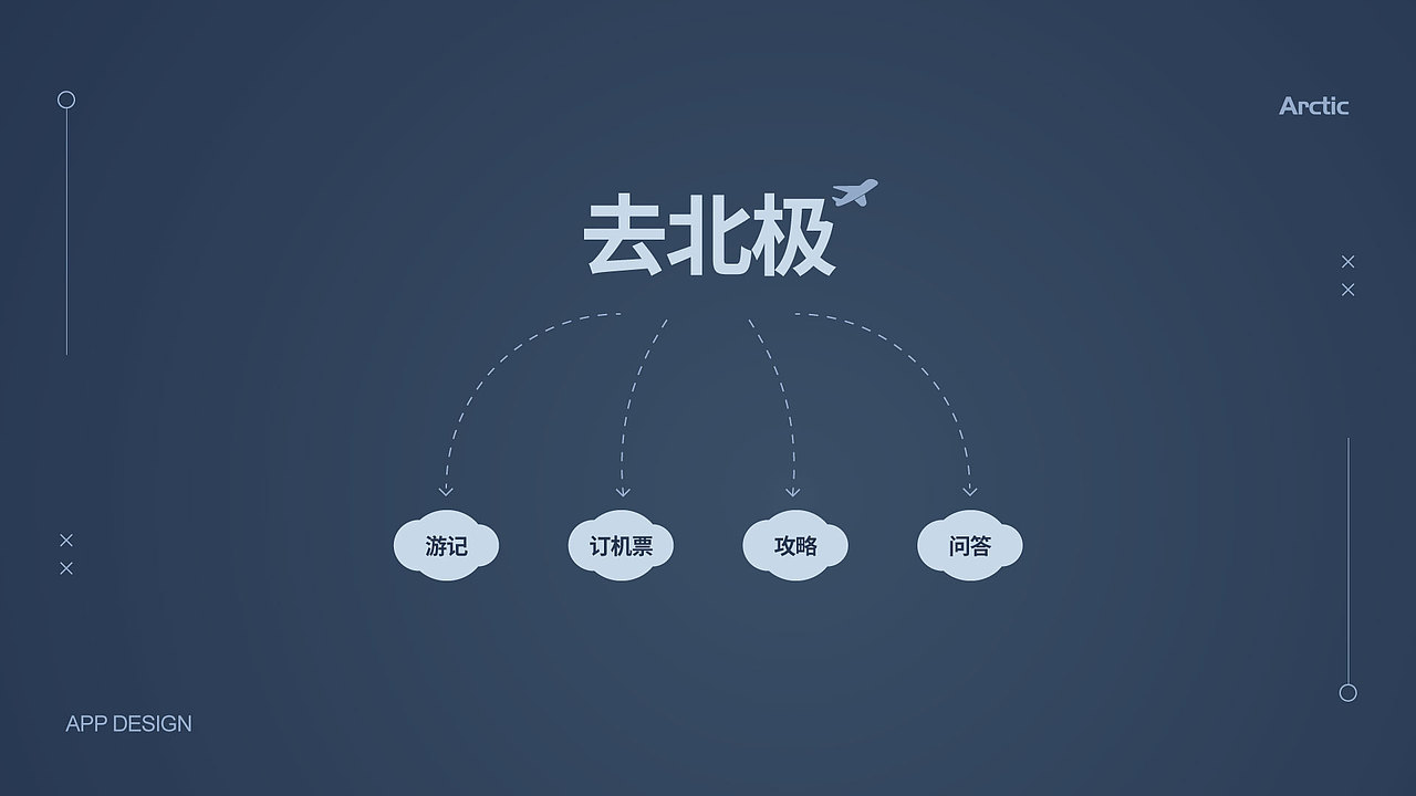 2020UI作品集（图ZMTk0NTAzNTI4） - 其他UI - 站酷设计师一杯酷酷的奶盖原创素材 - 站酷ZCOOL