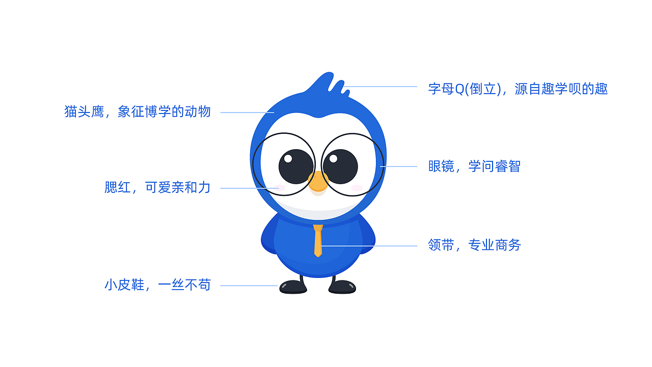 项目吉祥物·飞机稿（图ZMTk1ODUwNzY0） - IP形象 - 站酷设计师菜棚原创素材 - 站酷ZCOOL
