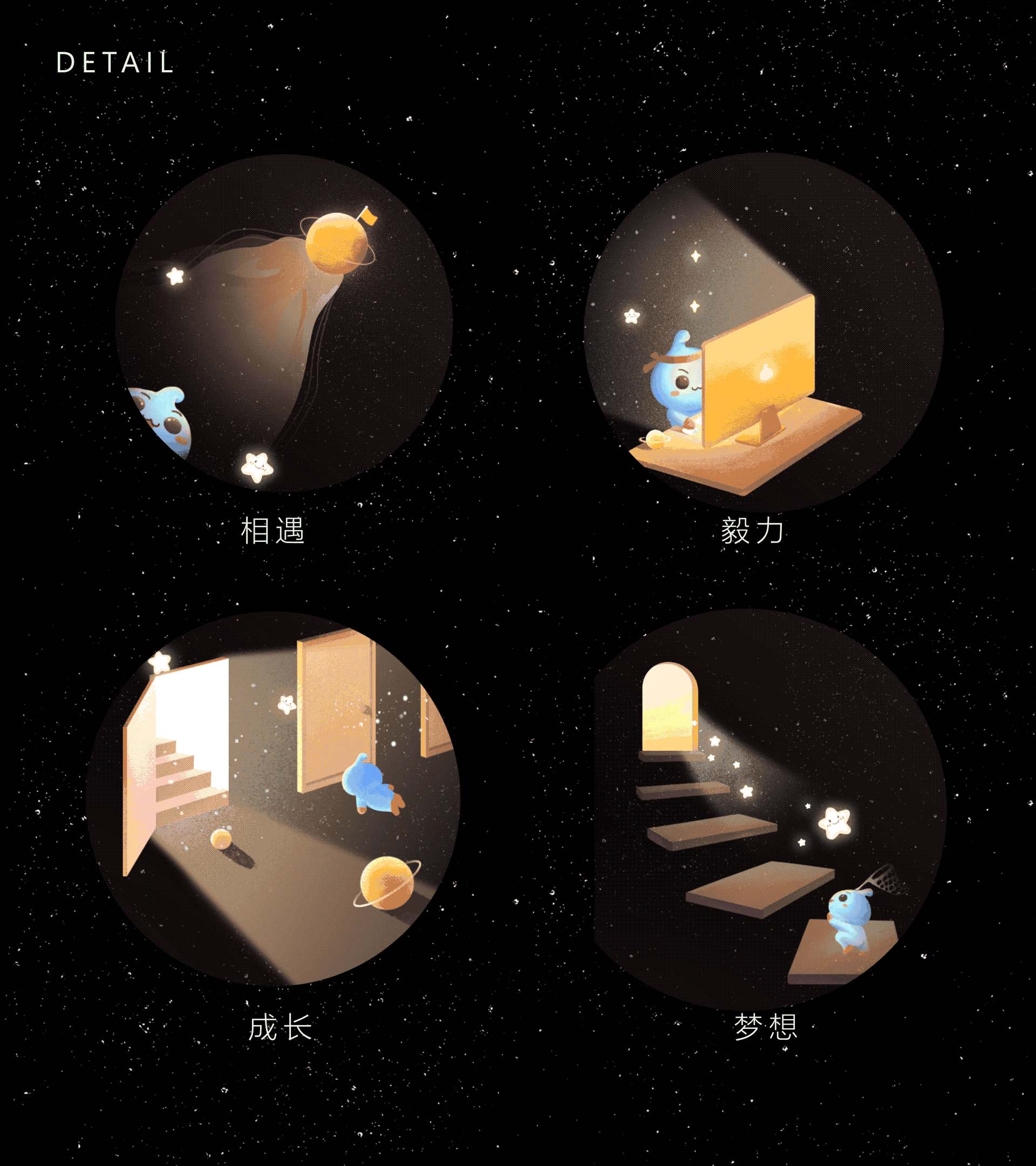 洋葱星球的足迹 | 年度回顾H5