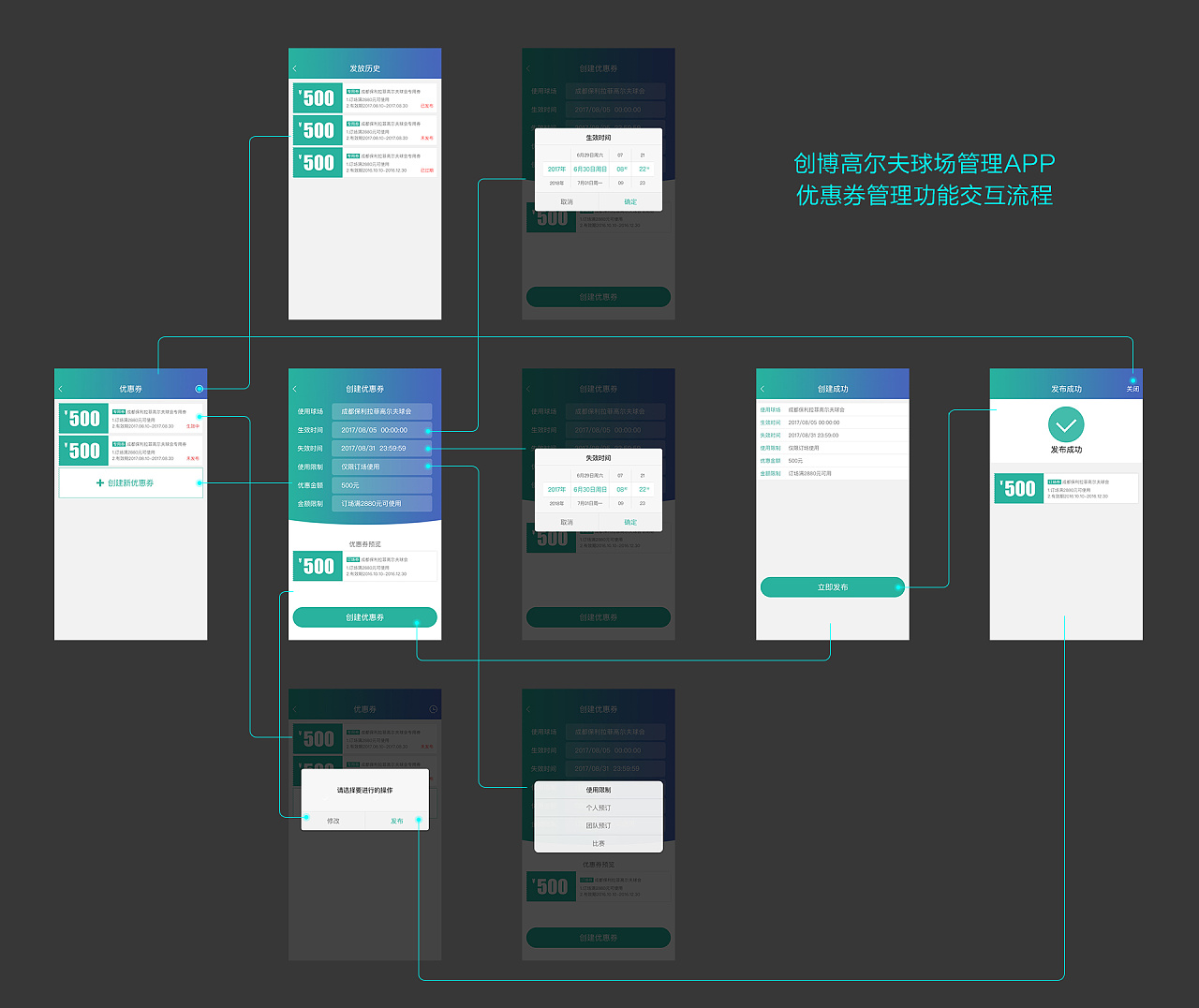 创博高尔夫球场管理app交互流程图|ui|交互/ue|路爷 - 原创作品