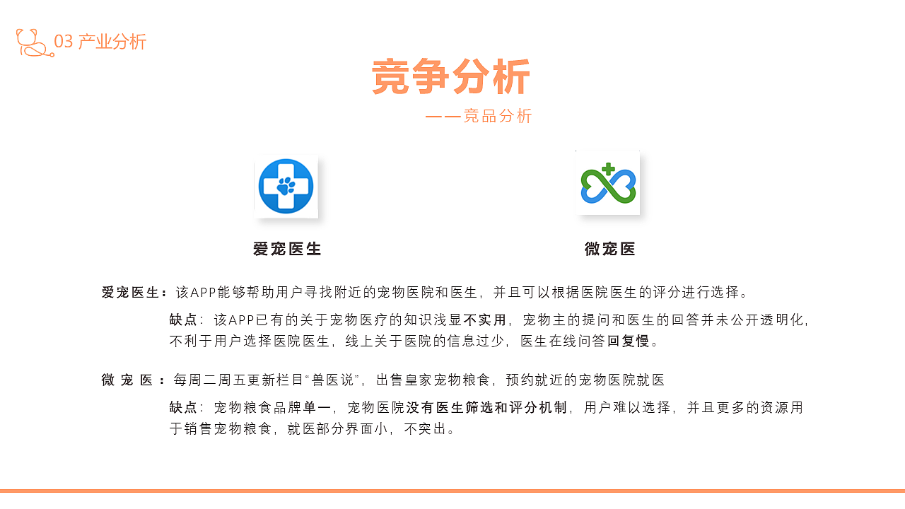 宠物医院商业计划书（图ZMTkzODkzMjI4） - PPT/Keynote - 站酷设计师枭sir原创素材 - 站酷ZCOOL