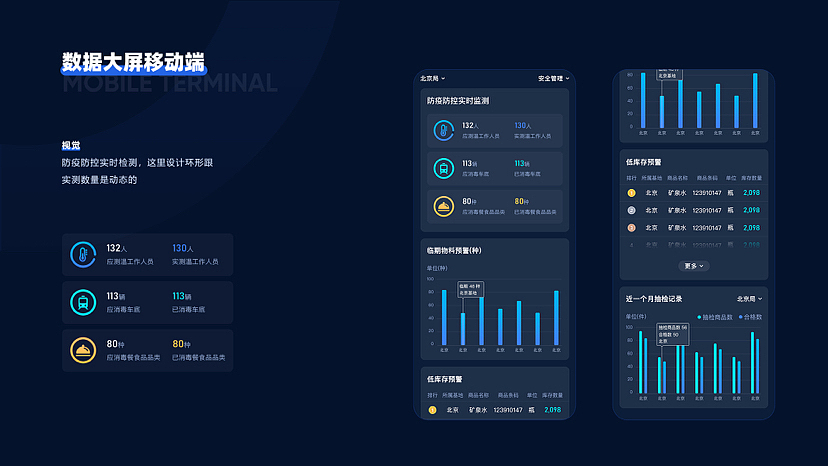 UI设计作品集（图ZMzY3MjkwMDI0） - APP界面 - 站酷设计师landaiping原创素材 - 站酷ZCOOL
