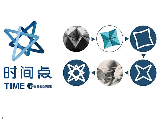 一套形象店的形象设计