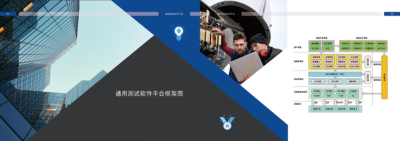 产品手册（图ZMTU4MDY1MjA0） - 书籍/画册 - 站酷设计师YY爱Y原创素材 - 站酷ZCOOL