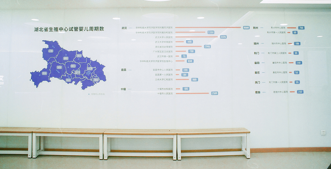 试管婴儿文化墙宣传栏 形象墙 玻璃墙（图ZMjY3ODQyMDAw） - 宣传物料 - 站酷设计师Qing姐原创素材 - 站酷ZCOOL
