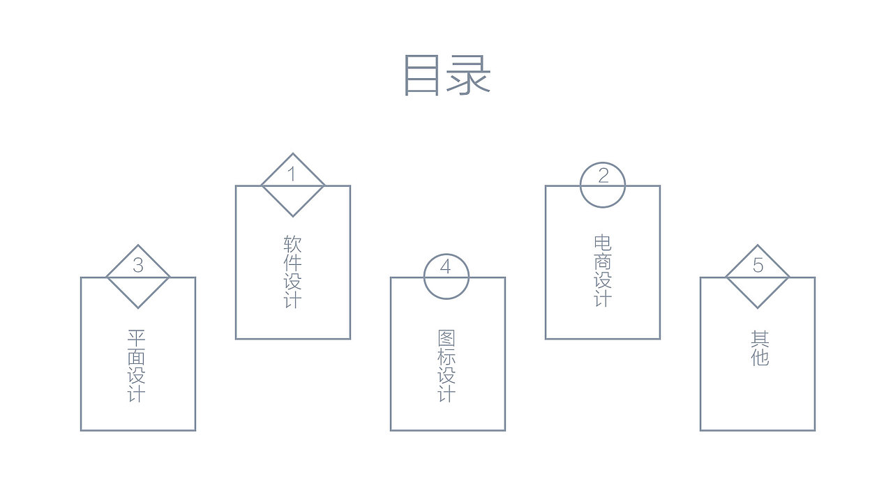 UI作品集