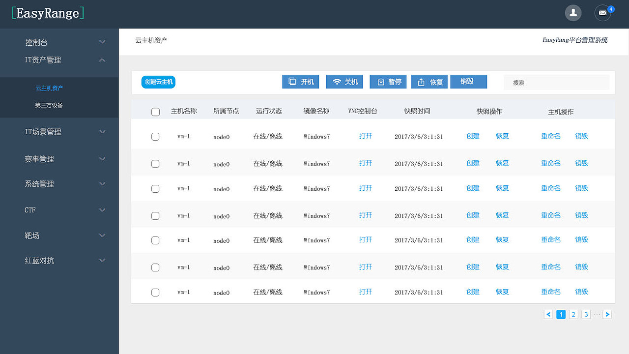 后台系统（图ZMTA3MjkyMTA4） - 企业官网 - 站酷设计师苦笑成殇原创素材 - 站酷ZCOOL