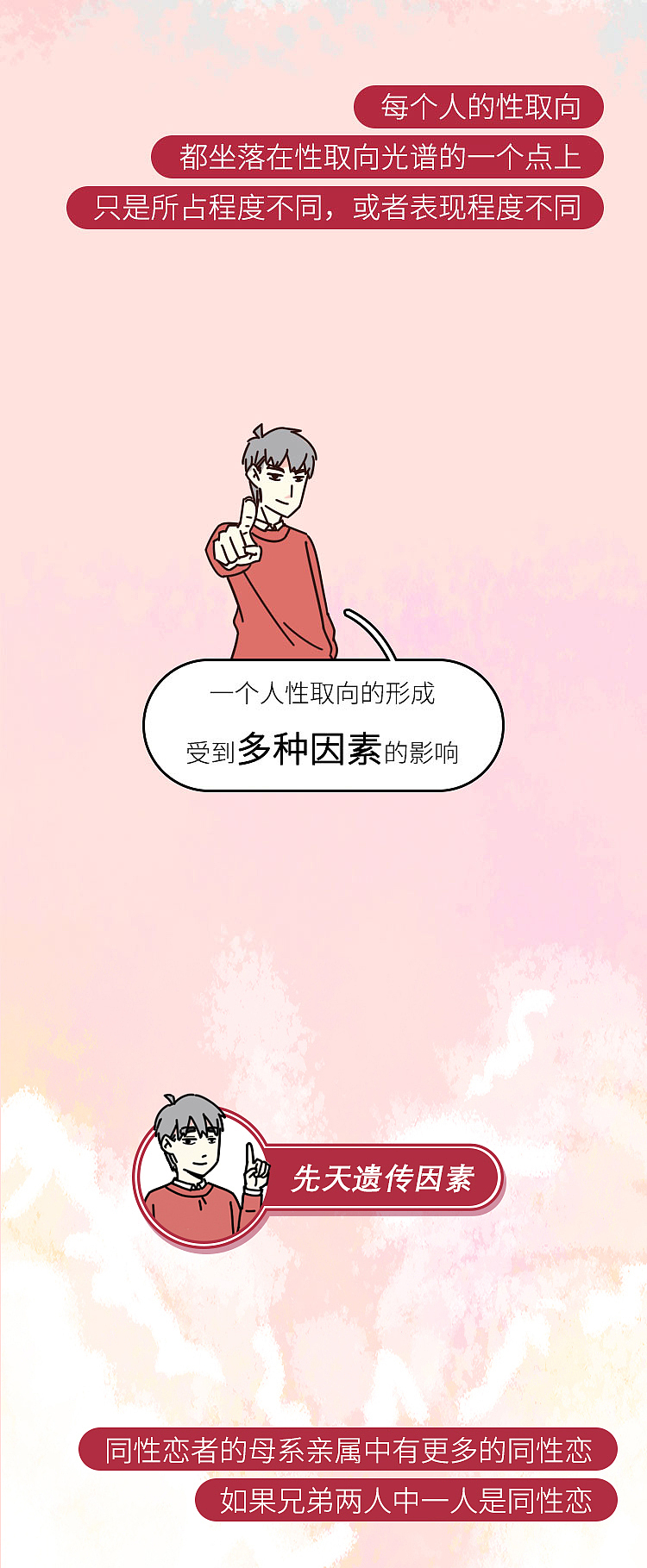 别对自己的性取向太自信