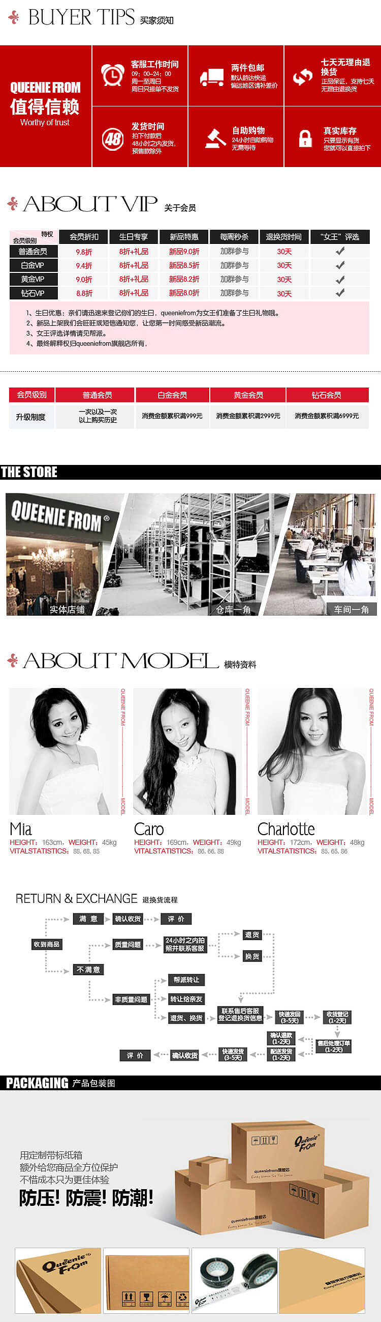 产品详情页作品集