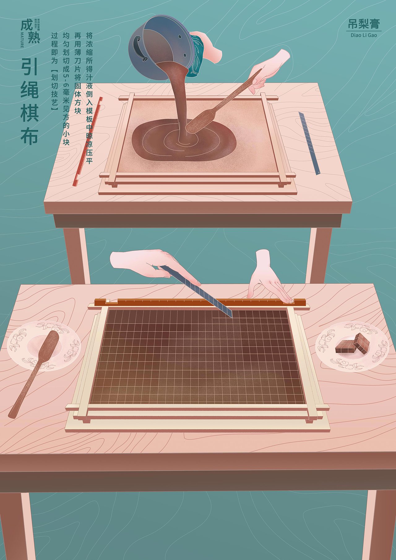 梨膏糖制作技艺插画设计（图ZMjkyMTY3Mjc2） - 艺术插画 - 站酷设计师卫子心wx原创素材 - 站酷ZCOOL