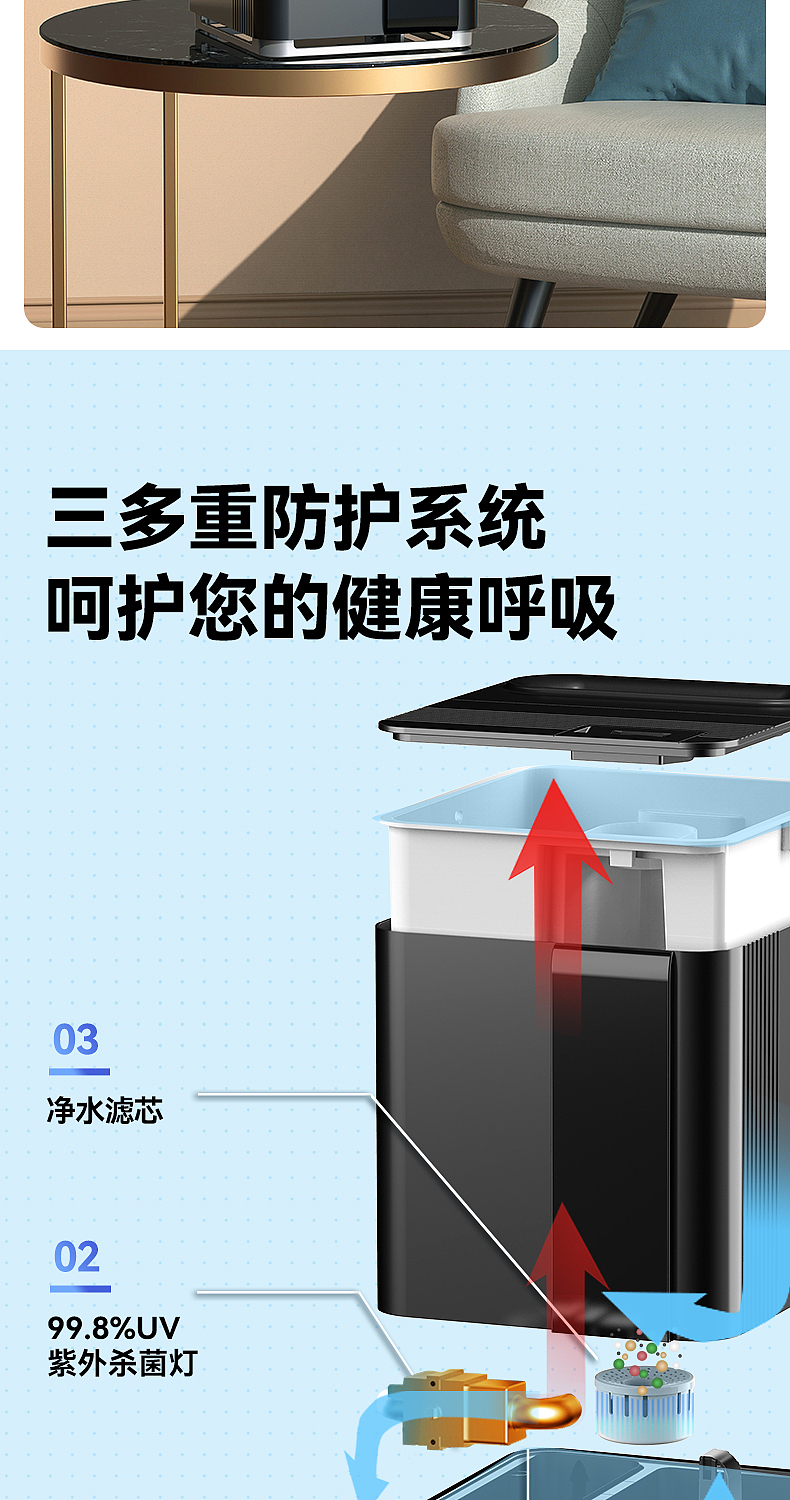 UV高温杀菌,净化加湿器-加湿器