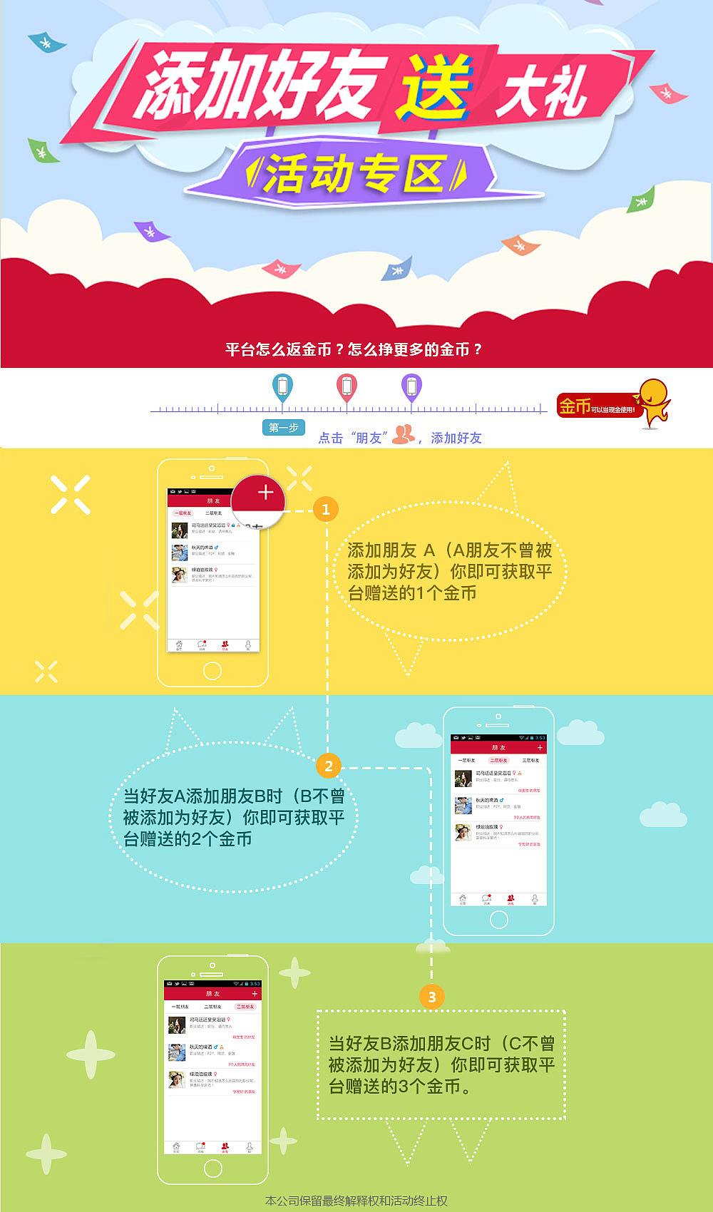 详情页（图ZNDUzNzQwMTI=） - 其他UI - 站酷设计师小花_mm原创素材 - 站酷ZCOOL