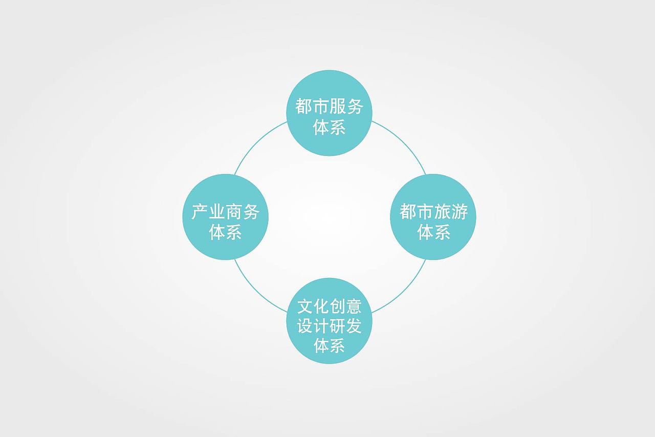 project booklet graphic-FS ChanCheng