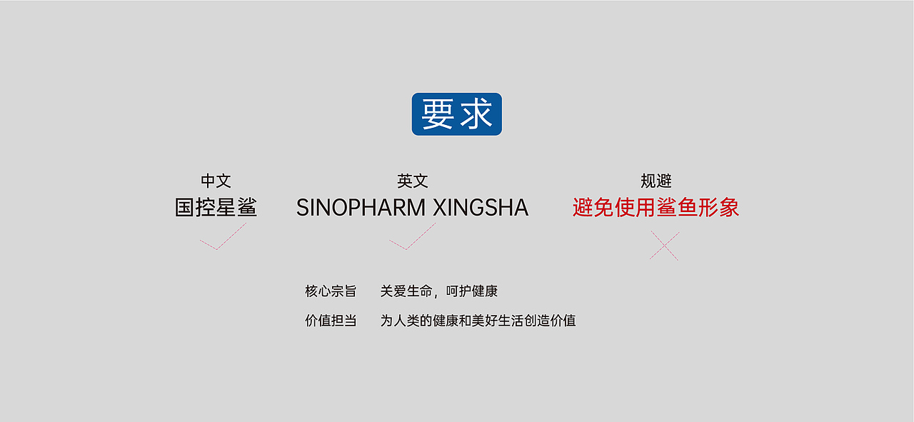 超级符号--未来星（可以使用100年的logo）（图ZMjk2Nzg1MTM2） - Logo - 站酷设计师然色艺术馆山云原创素材 - 站酷ZCOOL