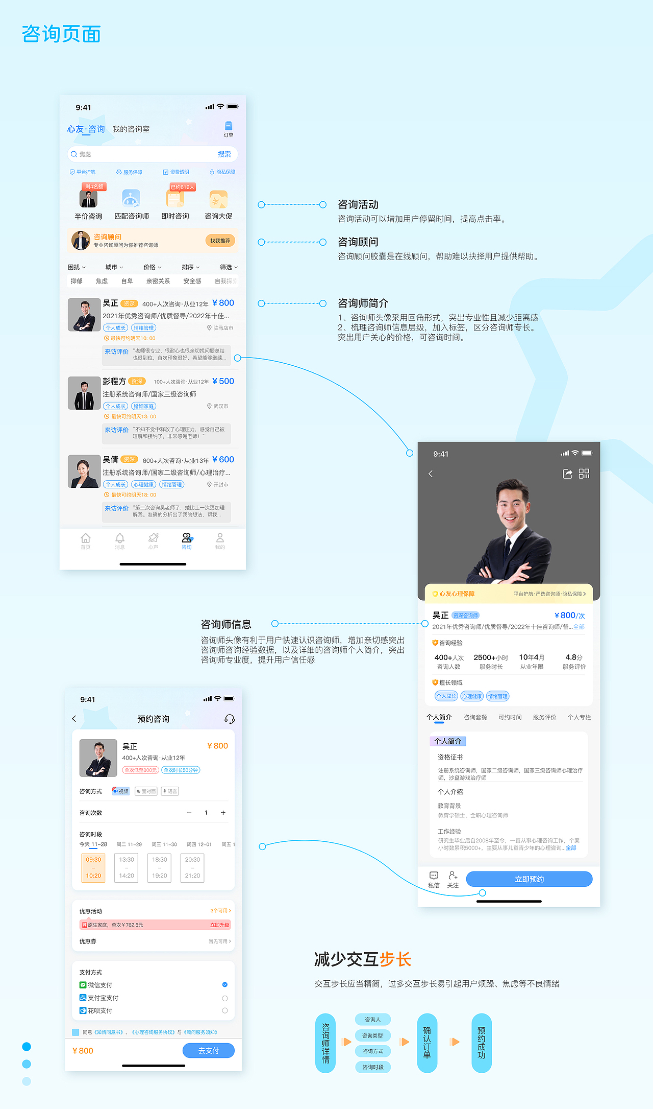 心友APP设计（图ZMzYxMTg1MDcy） - APP界面 - 站酷设计师Hao_文豪原创素材 - 站酷ZCOOL