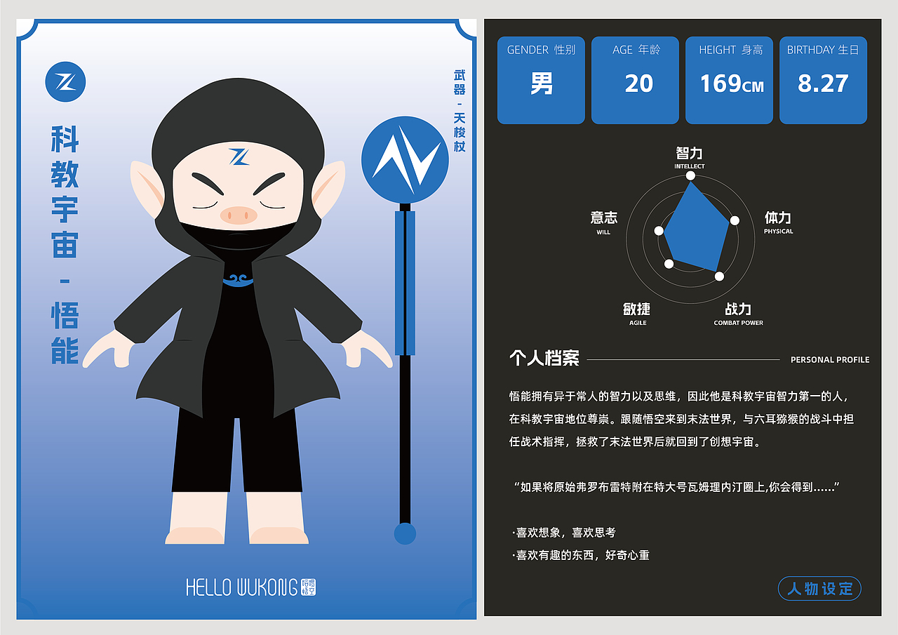 HELLO WUKONG哈啰悟空 品牌全案设计（图ZMzYyNDM5NTEy） - 品牌 - 站酷设计师王维诗里的设计师原创素材 - 站酷ZCOOL