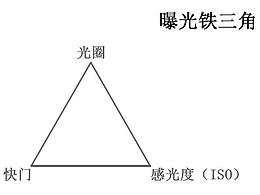 摄影图文集