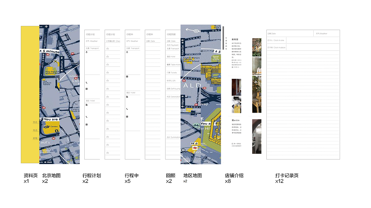 麦语系列城市旅游笔记本（手账）（图ZMTk4MTg1NTky） - 书籍/画册 - 站酷设计师冰与火之殇原创素材 - 站酷ZCOOL