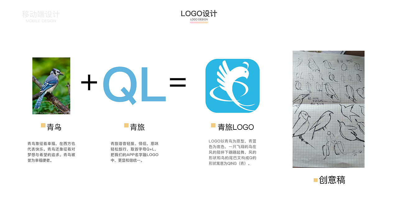 2020新的开始（图ZMjExNjQyNjA4） - APP界面 - 站酷设计师果果彤彤大宝贝原创素材 - 站酷ZCOOL