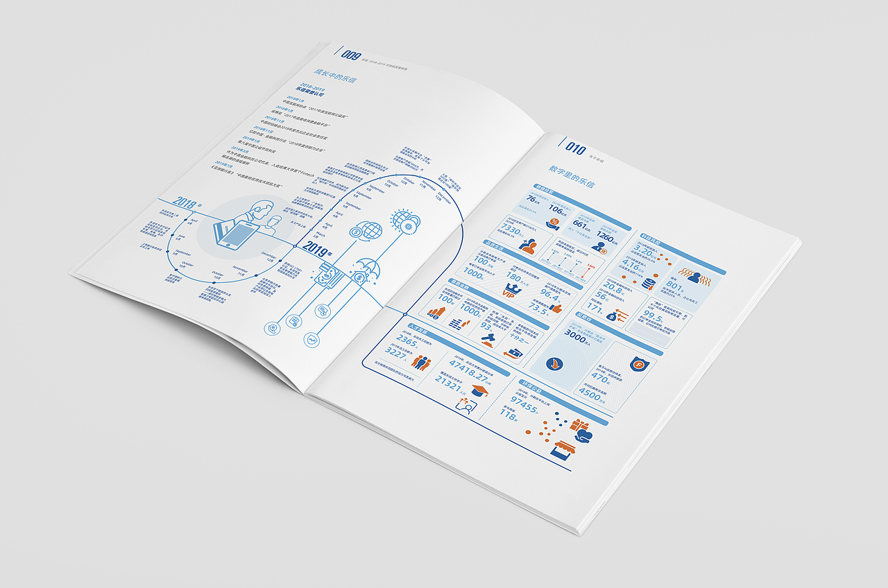 2018-2019乐信社会责任报告