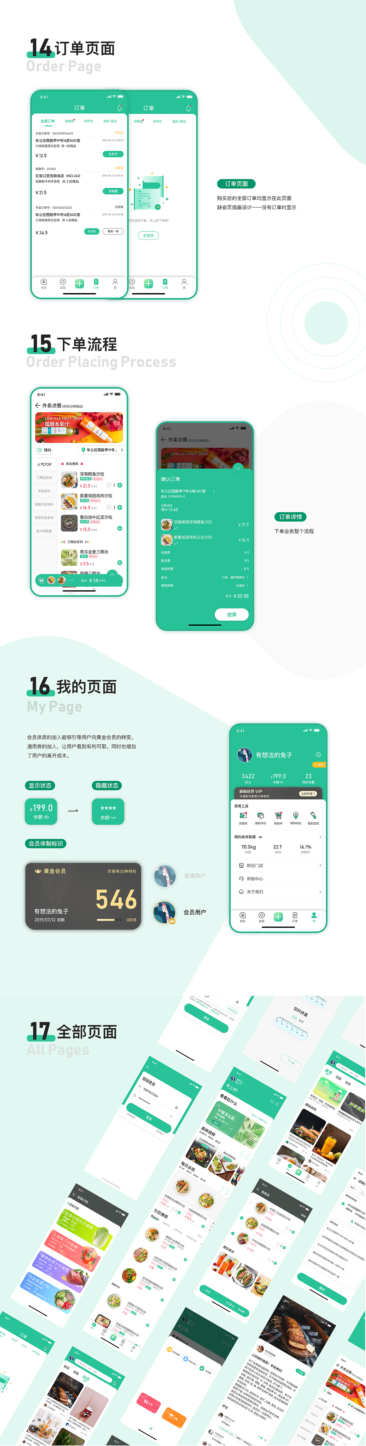 轻食App