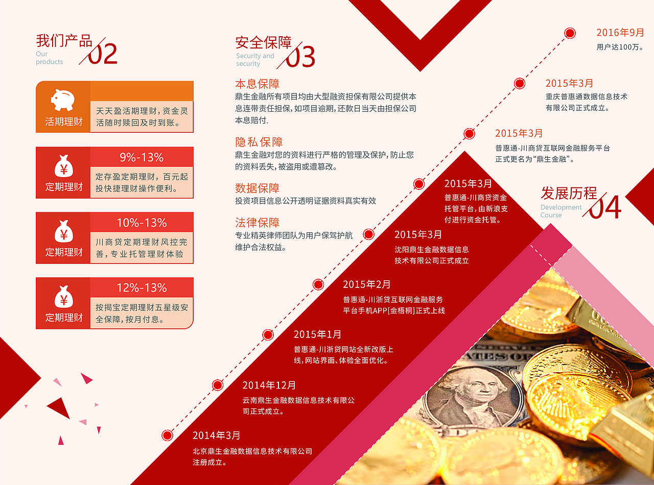 三折页（图ZMTg2MjE5NTky） - 宣传物料 - 站酷设计师covv原创素材 - 站酷ZCOOL