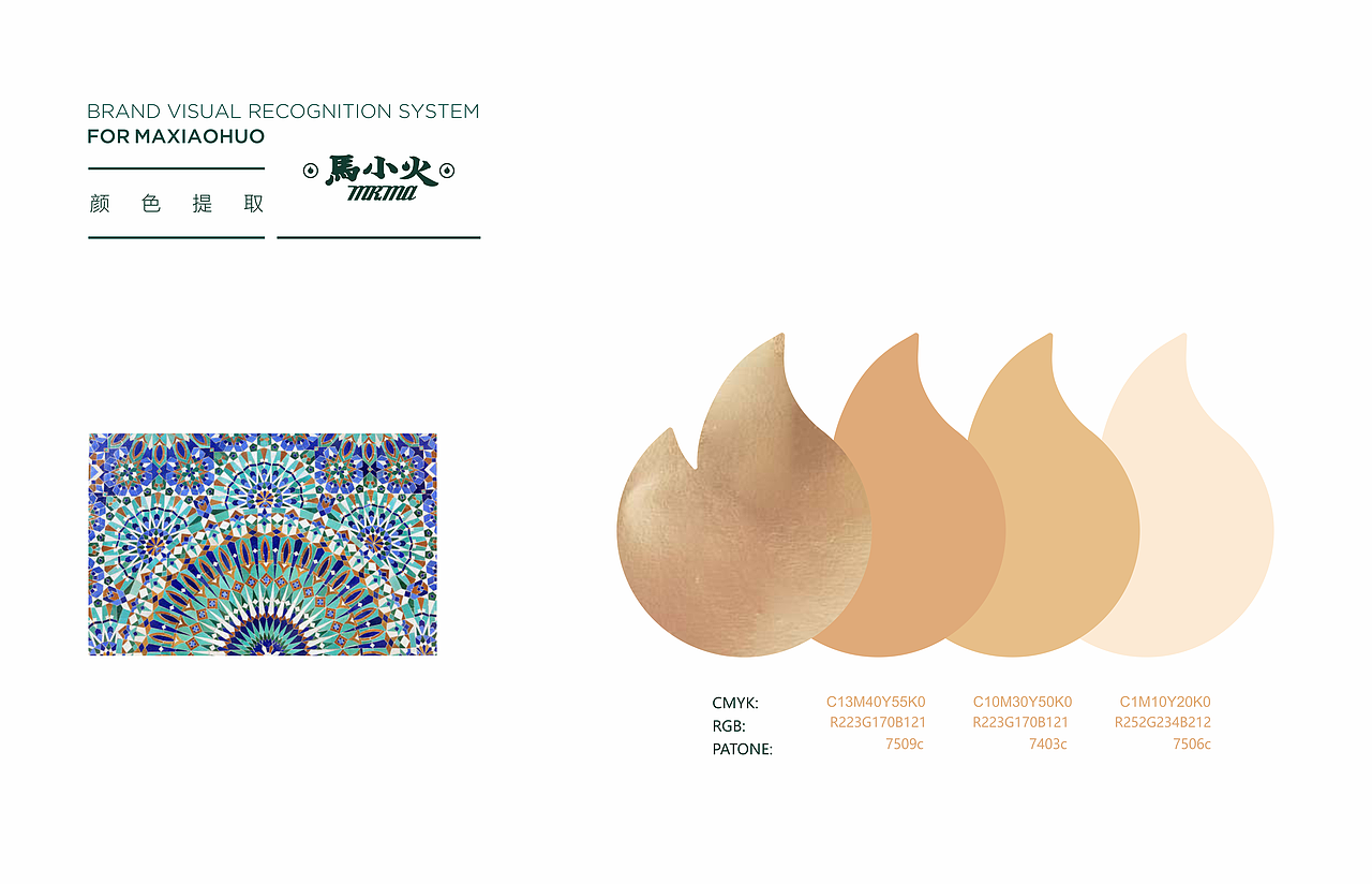 西北清真味 马小火品牌全案设计（图ZMjQ3NjE0MDY0） - 品牌 - 站酷设计师LMDRAWING原创素材 - 站酷ZCOOL