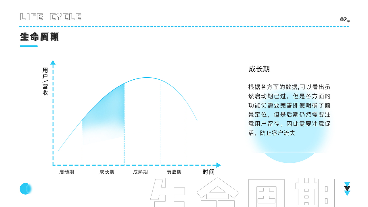 记一记笔记（图ZMjgzNTM1ODUy） - APP界面 - 站酷设计师肖婧原创素材 - 站酷ZCOOL