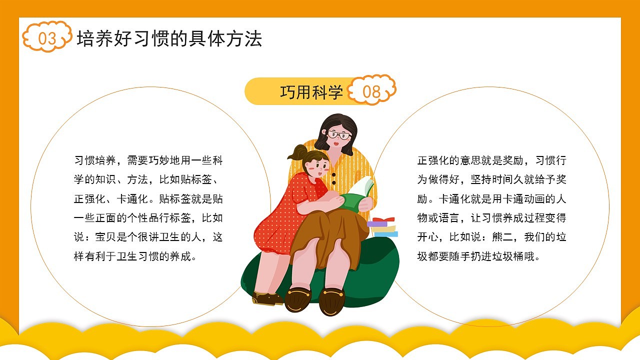 橙色卡通养成好习惯消除坏习惯主题课件PPT模板