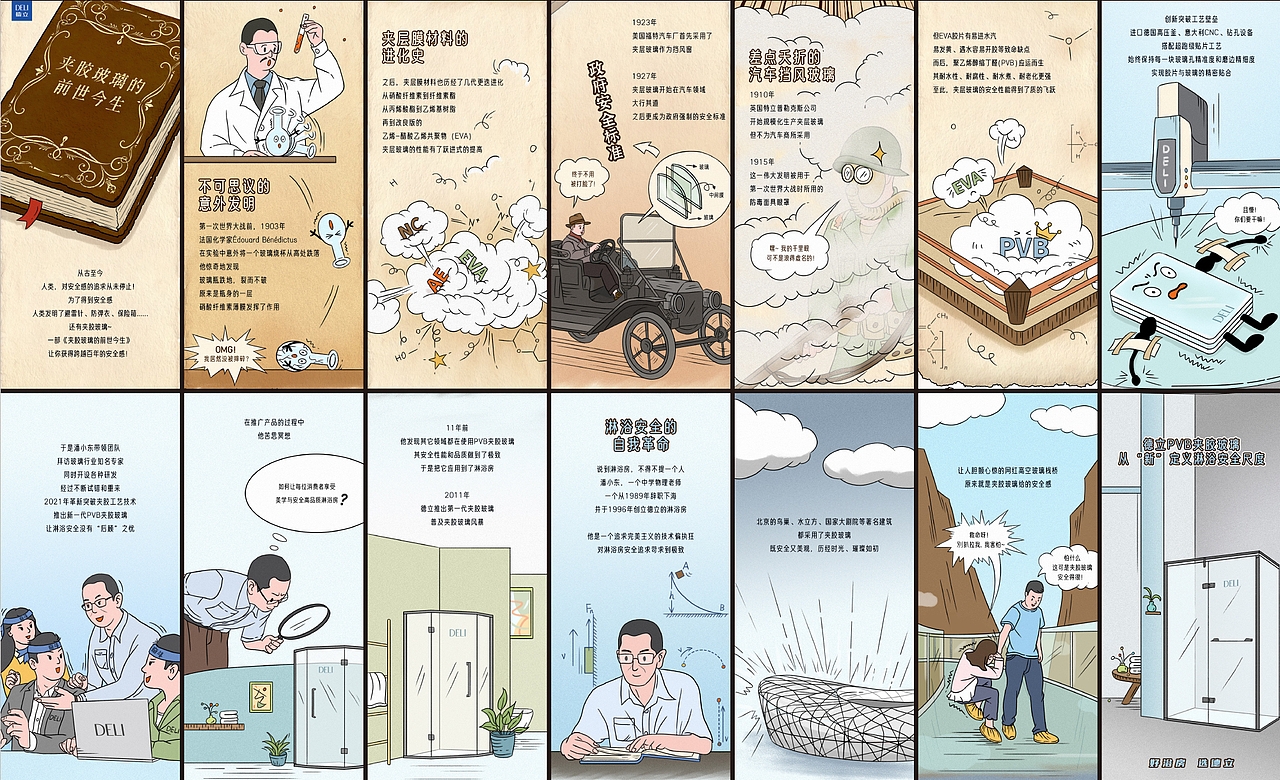 【长图条漫】夹胶玻璃前世今生长图设计（图ZMzUzMzk0ODgw） - 短篇/格漫 - 站酷设计师种鱼原创素材 - 站酷ZCOOL