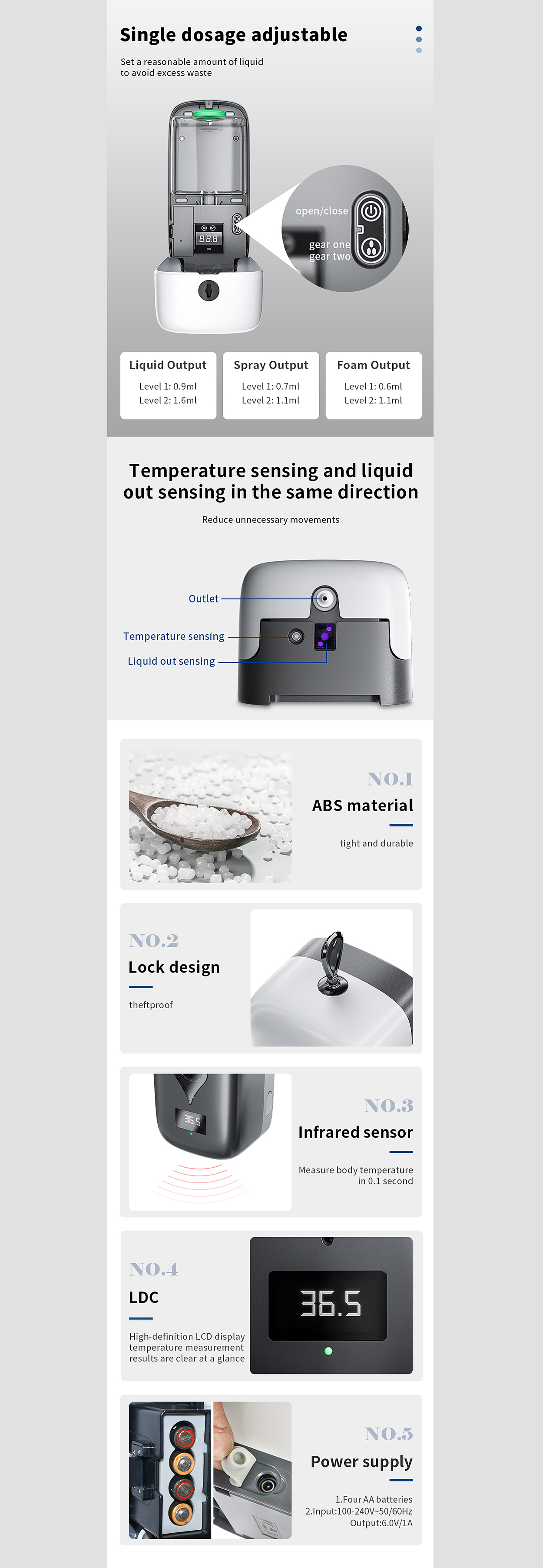 公共卫生用品 皂液器详情（图ZMzEyMTcyNDA0） - 电商 - 站酷设计师设计里的糖原创素材 - 站酷ZCOOL