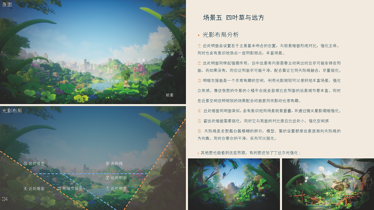 风与三叶草之夏 UE自制短片 10个原创场景 1个简单故事（图ZMzI1MTMwNzg4） - 动画片 - 站酷设计师桔草原创素材 - 站酷ZCOOL