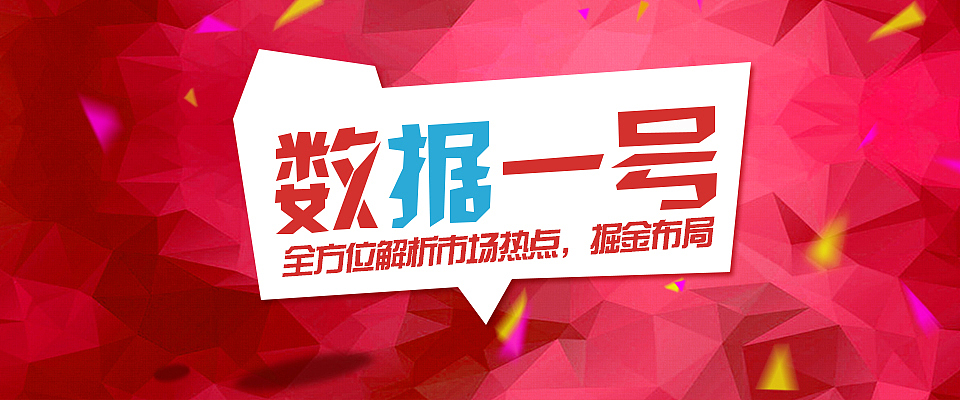 精美banner设计合集