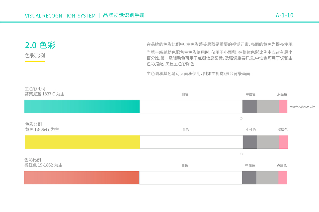 品牌视觉形象手册