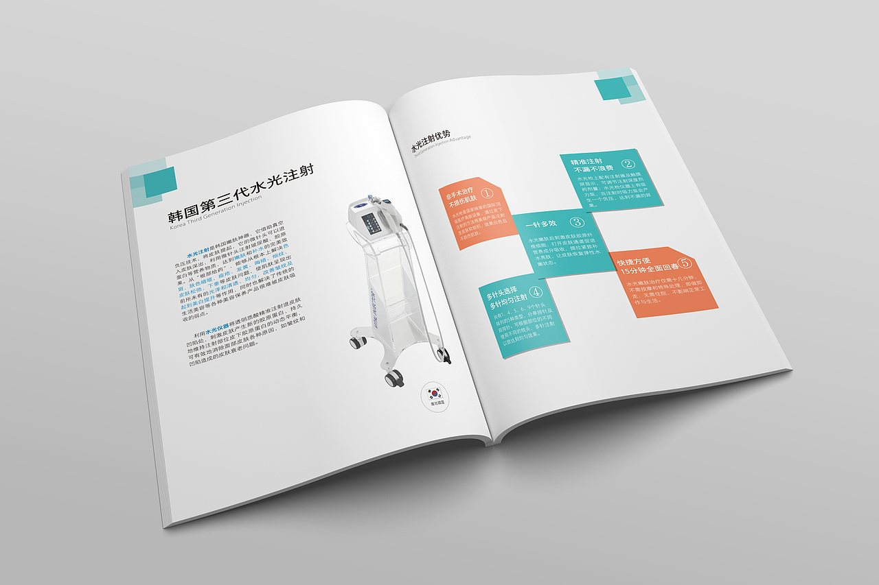 闲时整理——医美的销售手册（图ZMTcwODg2ODc2） - 书籍/画册 - 站酷设计师莫恩原创素材 - 站酷ZCOOL