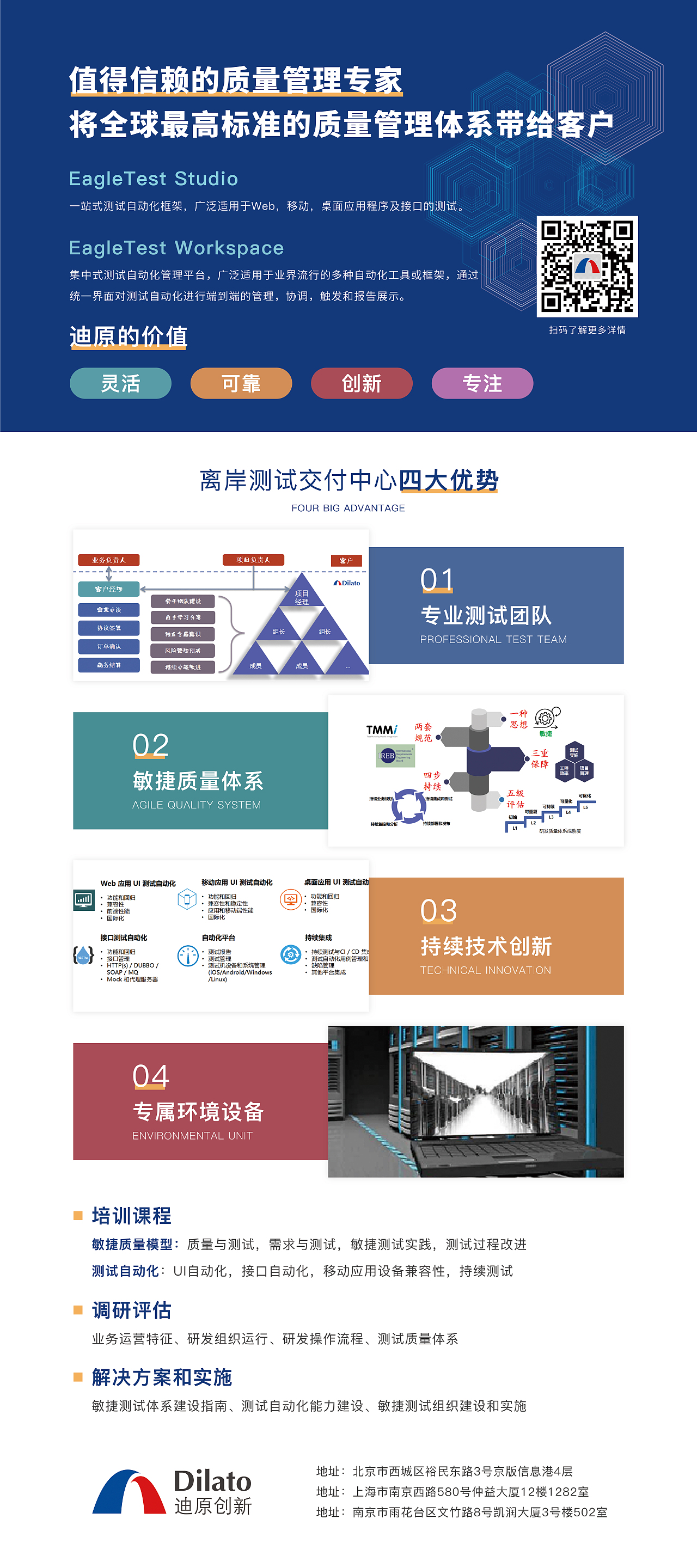展会易拉宝,宣传页设计