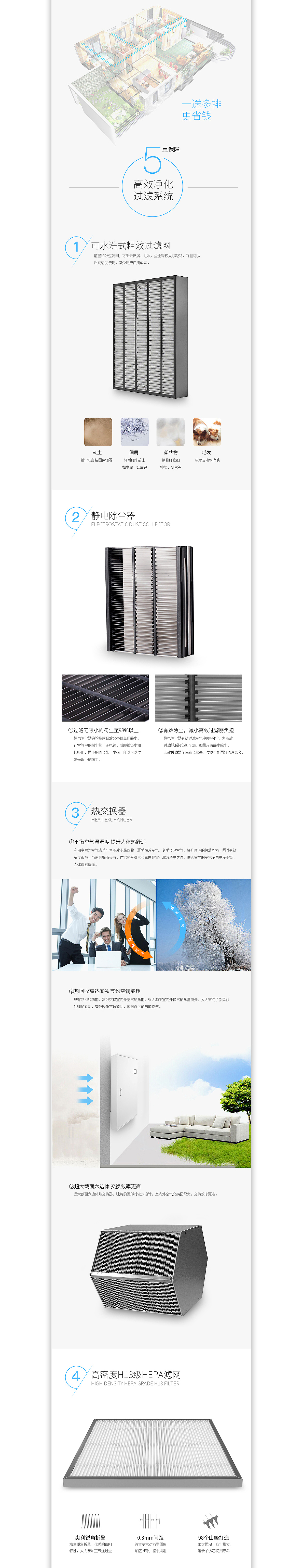 乐道品牌设计—办公室空气净化器 家用电器生活电器设计（图ZNTI0OTU5ODQ=） - 电商 - 站酷设计师乐道品牌设计原创素材 - 站酷ZCOOL