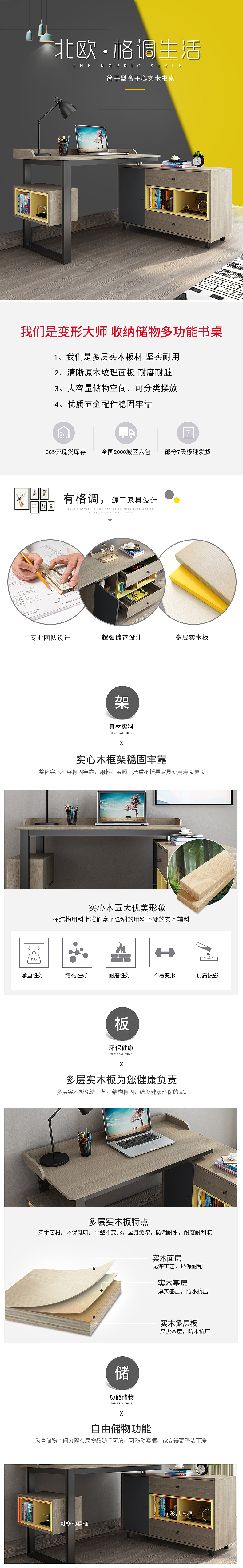 北欧实木详情（图ZMTIyNjkxMzk2） - 海报 - 站酷设计师今天不加班原创素材 - 站酷ZCOOL