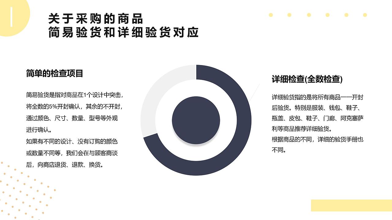 公司PPT制作（图ZMjU0OTMxNzM2） - 文案/策划 - 站酷设计师蓝梦UI设计原创素材 - 站酷ZCOOL