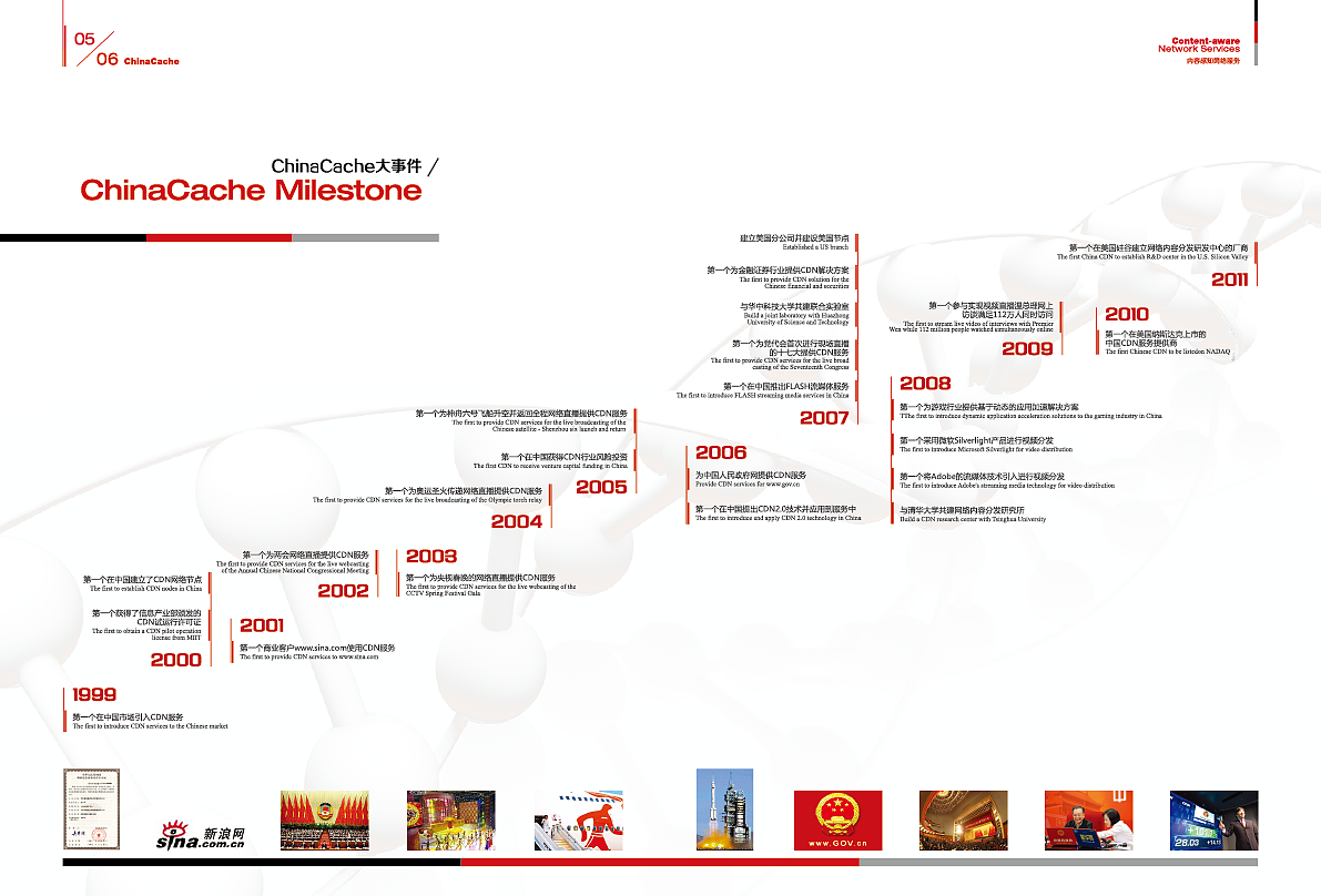 企业宣传画册-2012