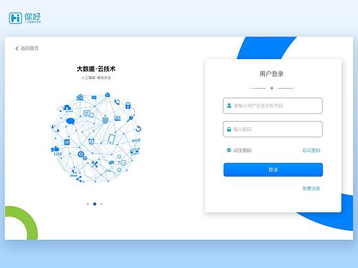 人工智能公司登录页面